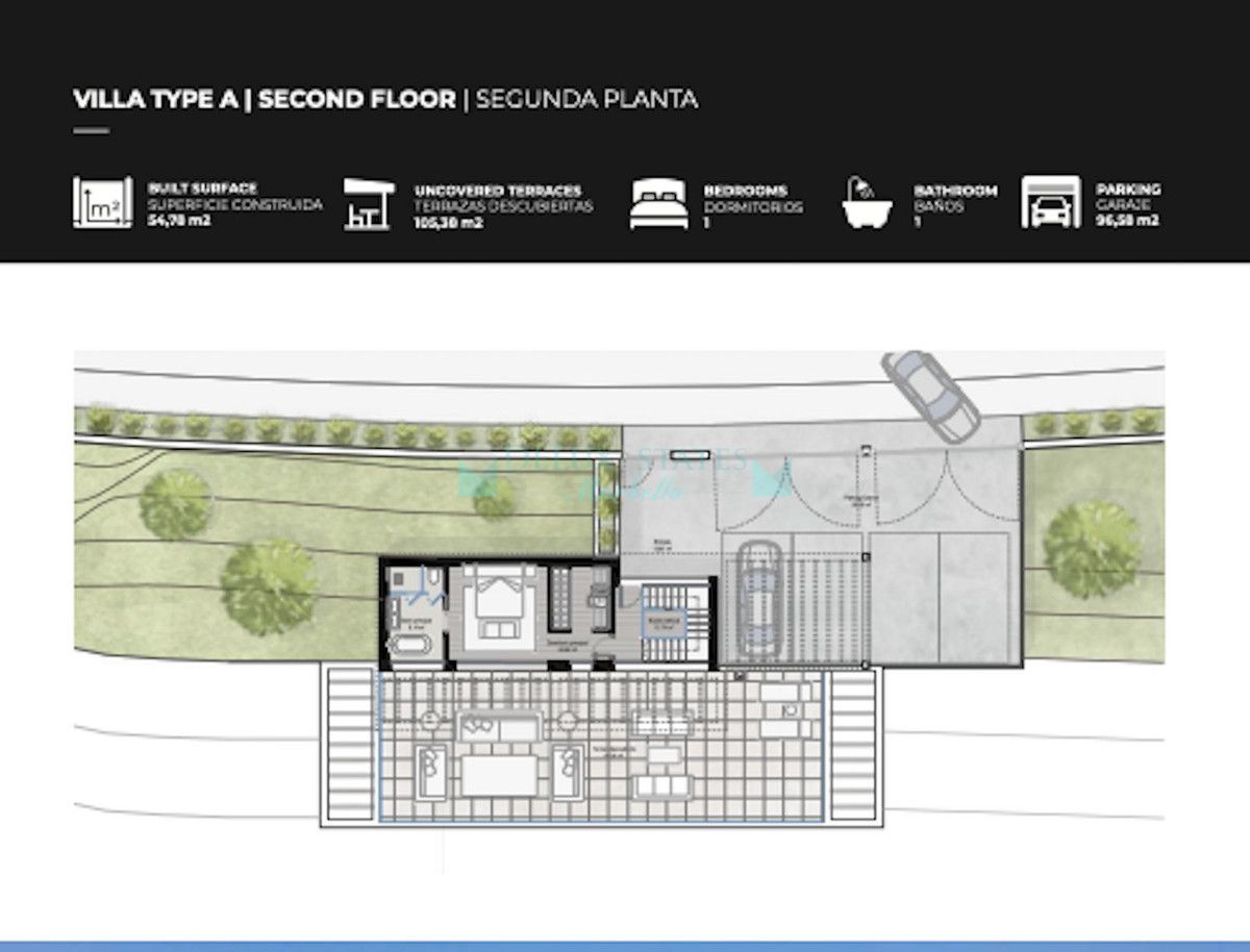 Residential Plot for sale in Benahavis