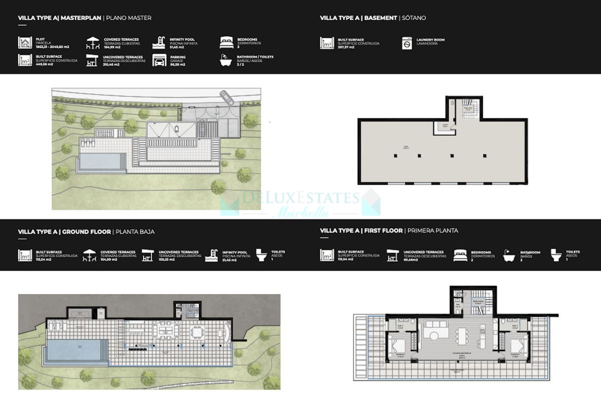 Residential Plot for sale in Benahavis