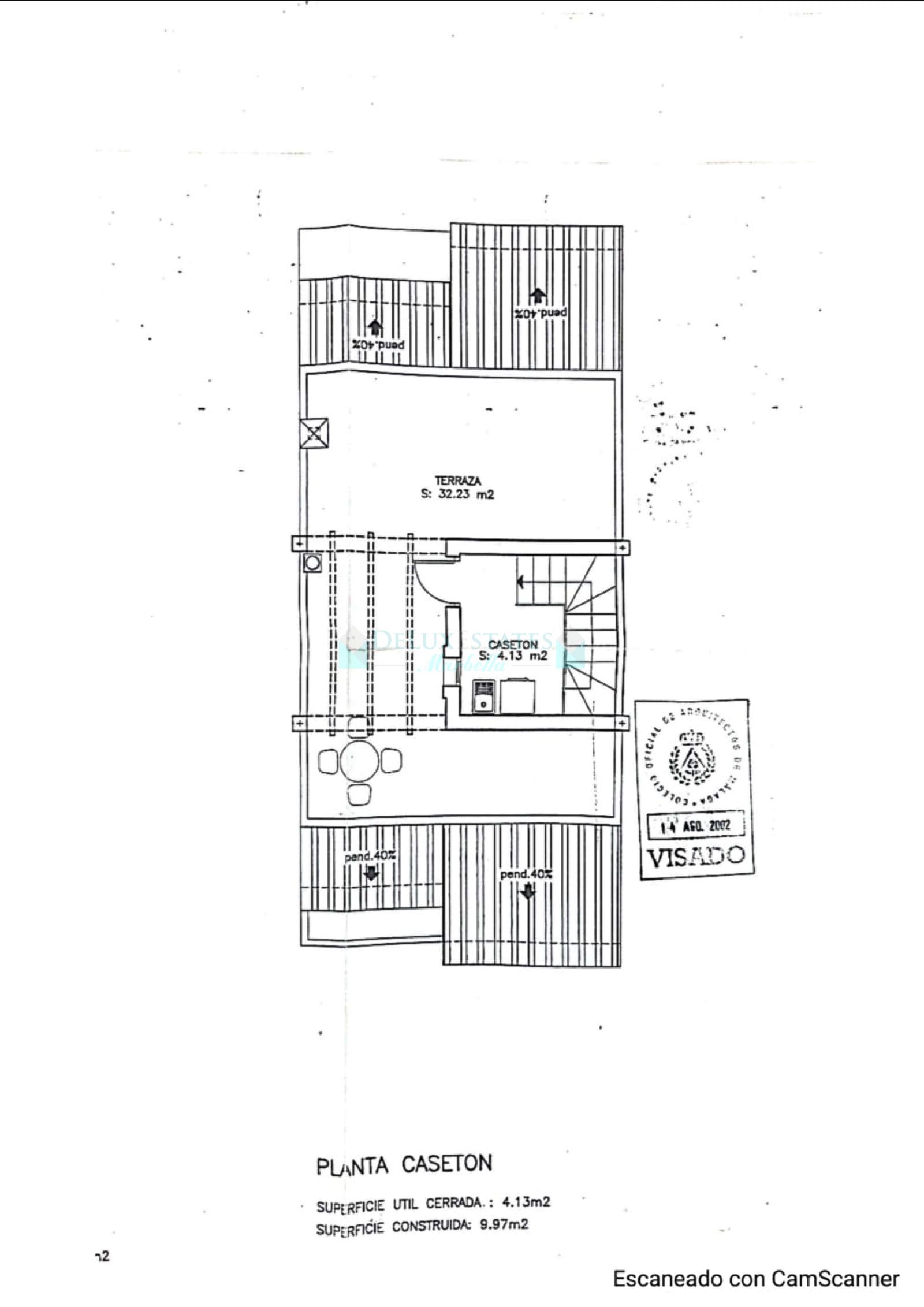 Semi Detached House for sale in Calvario, Estepona