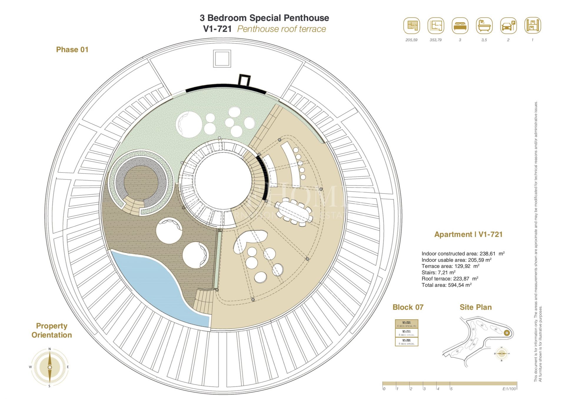 новостройки The View Marbella, Бенахавис
