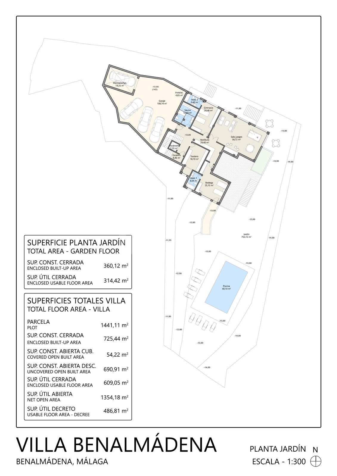 Plot for sale in Benalmadena