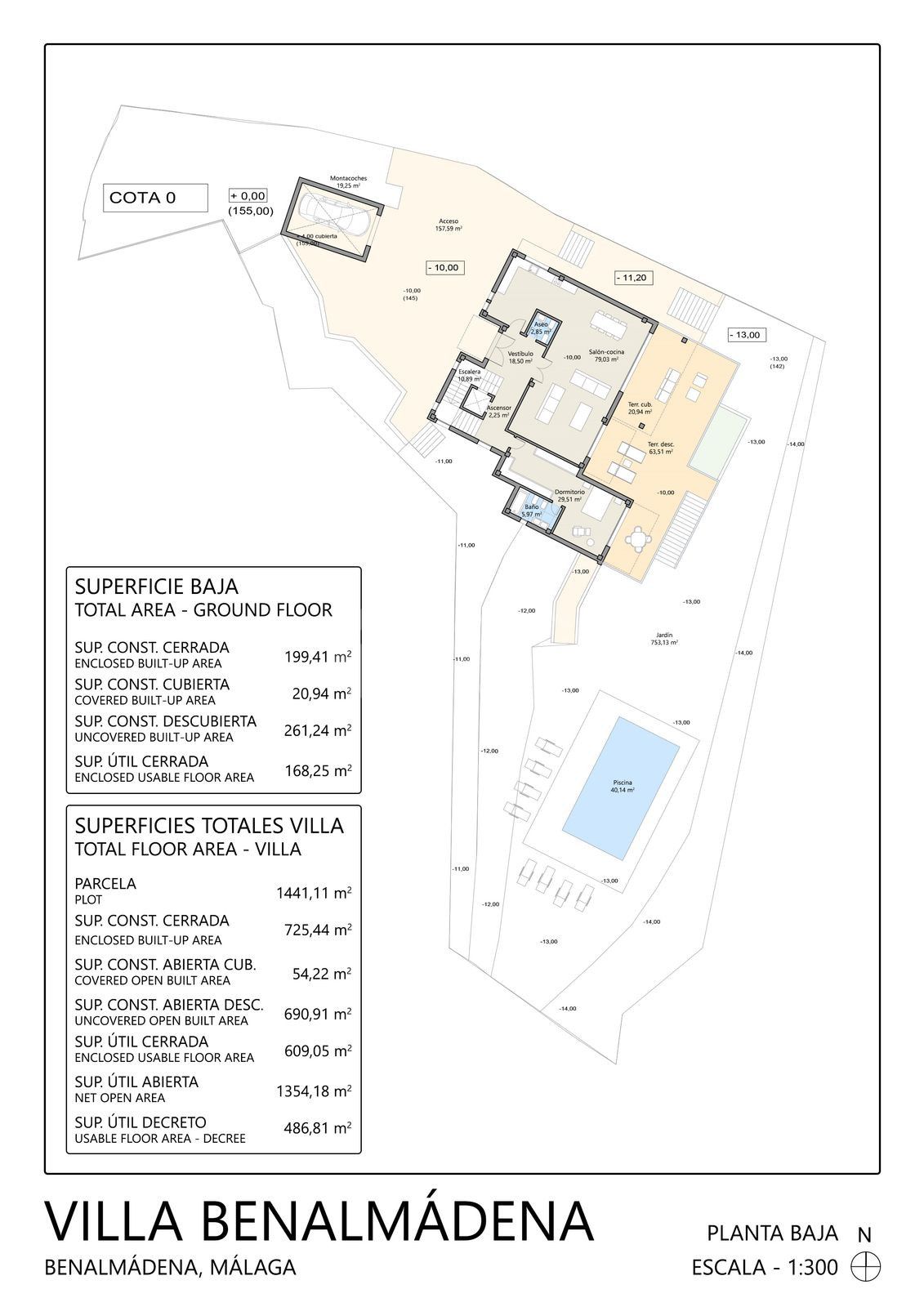 Plot for sale in Benalmadena