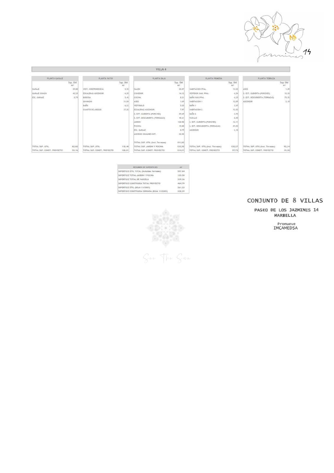 Willa w Marbella, Marbella