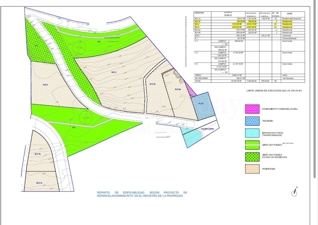 Plot in Conil de la Frontera