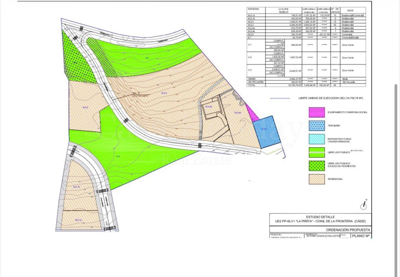 Plot in Conil de la Frontera