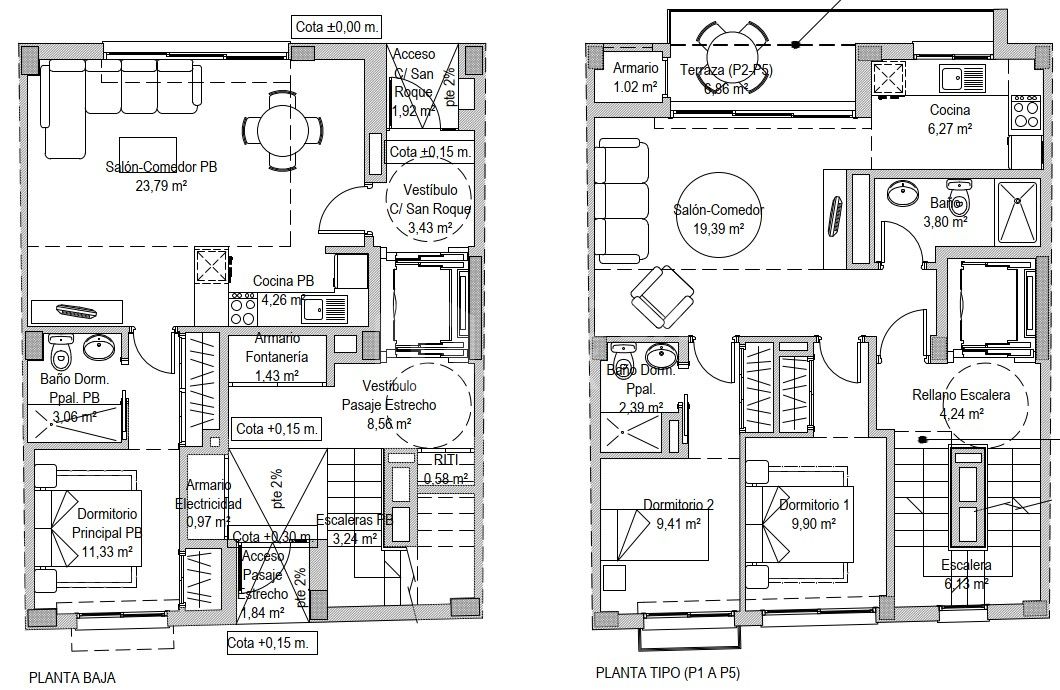 Prime Development Opportunity in Estepona Town – Steps from the Beach