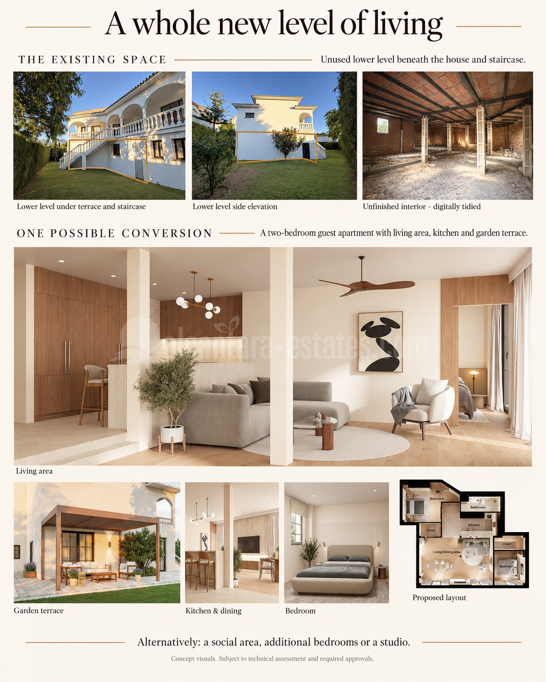 Villa in Guadalmina Alta, San Pedro de Alcantara