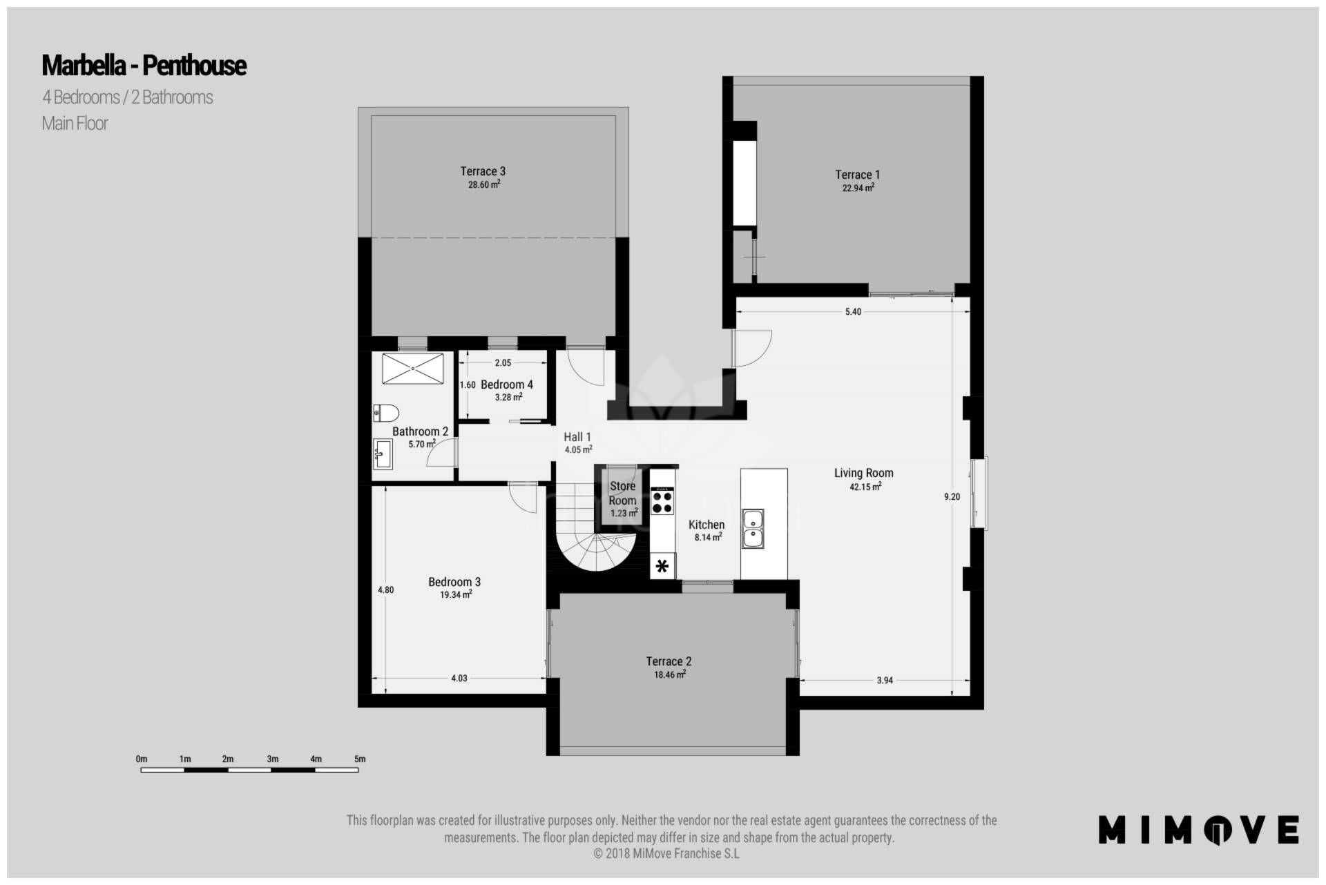 Atico Duplex en La Maestranza, Marbella