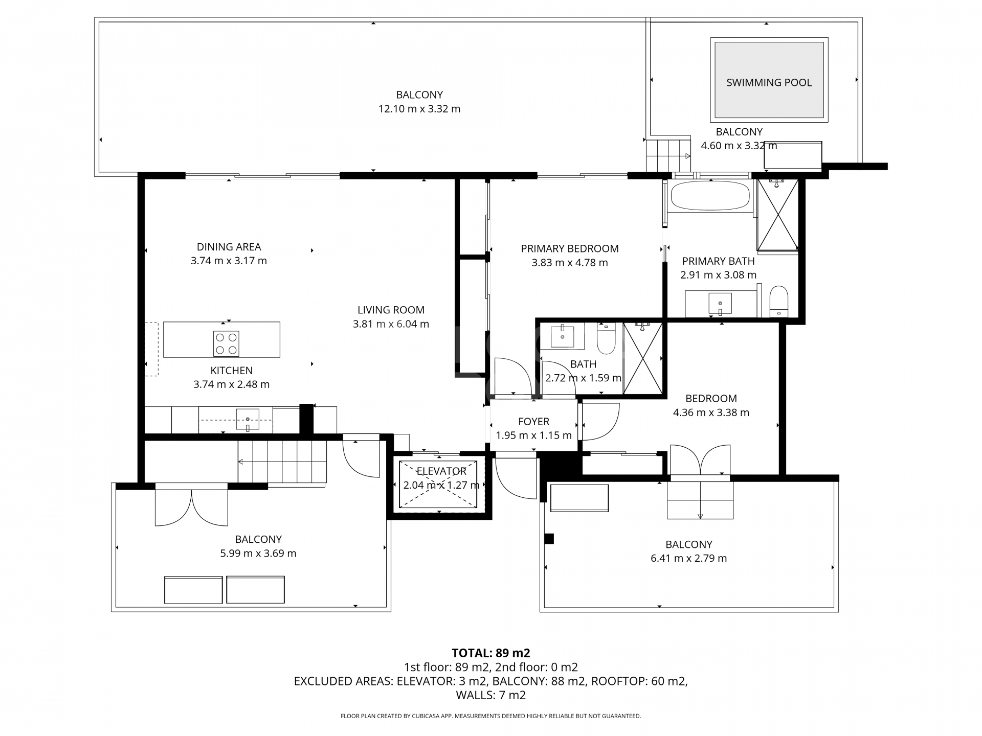 Amazing duplex penthouse with 360 views.