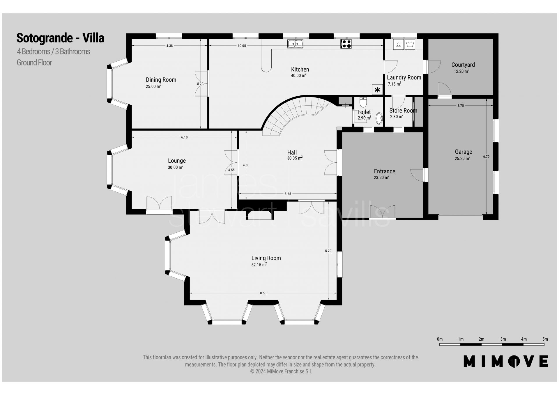 Amplia Villa con Vistas Panorámicas en Venta en la Zona B de Sotogrande Costa