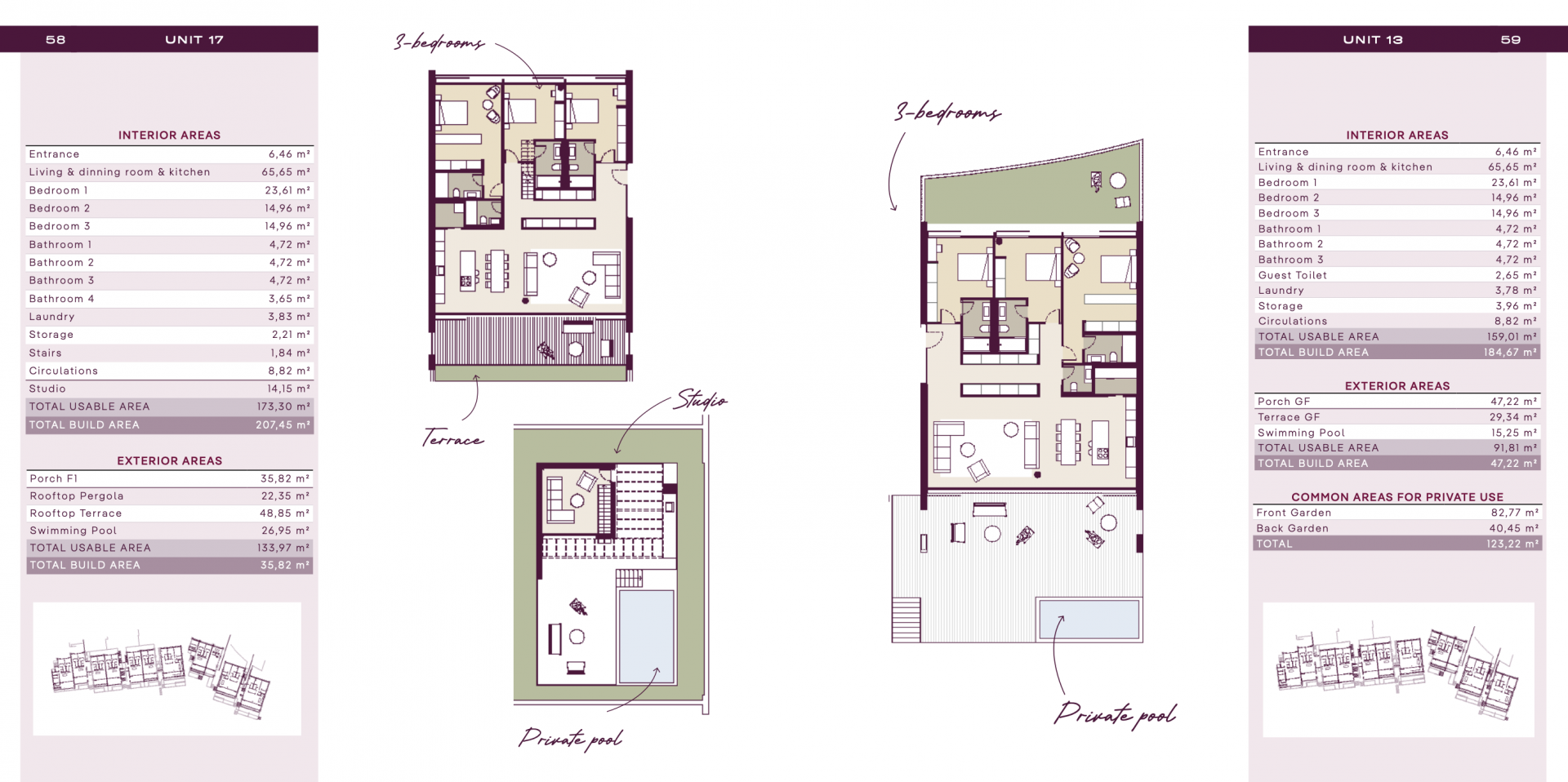 Penthouse in Elviria, Marbella