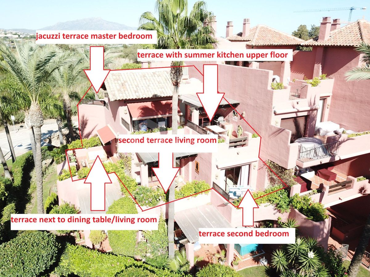 Penthouse in Estepona