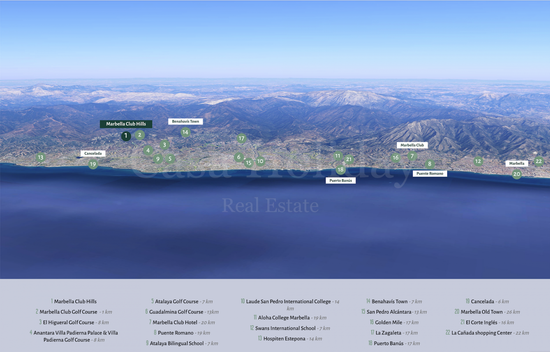 Duplex Planta Baja en Marbella Club Hills, Benahavis