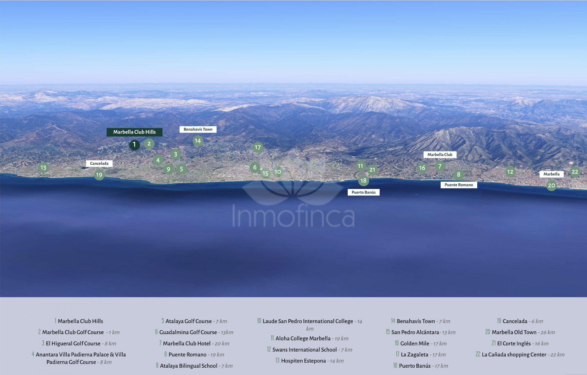 Duplex Planta Baja en Marbella Club Hills, Benahavis