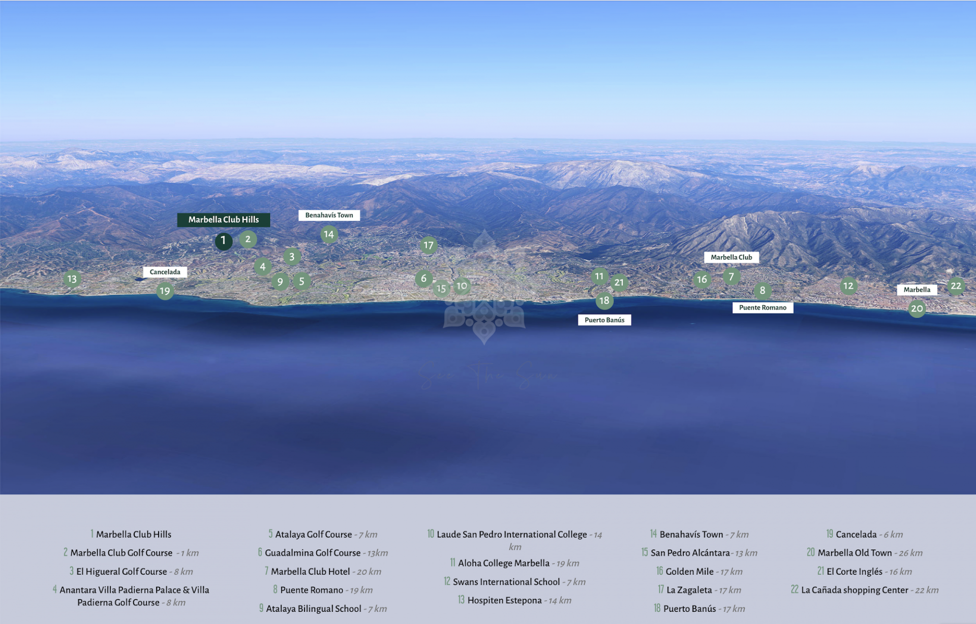 Ground Floor Duplex in Marbella Club Hills, Benahavis