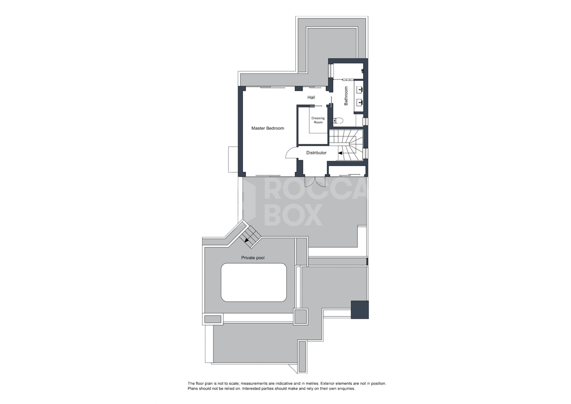 Stunning penthouse with private pool and unbeatable location - Frontline Beach on the Golden Mile!