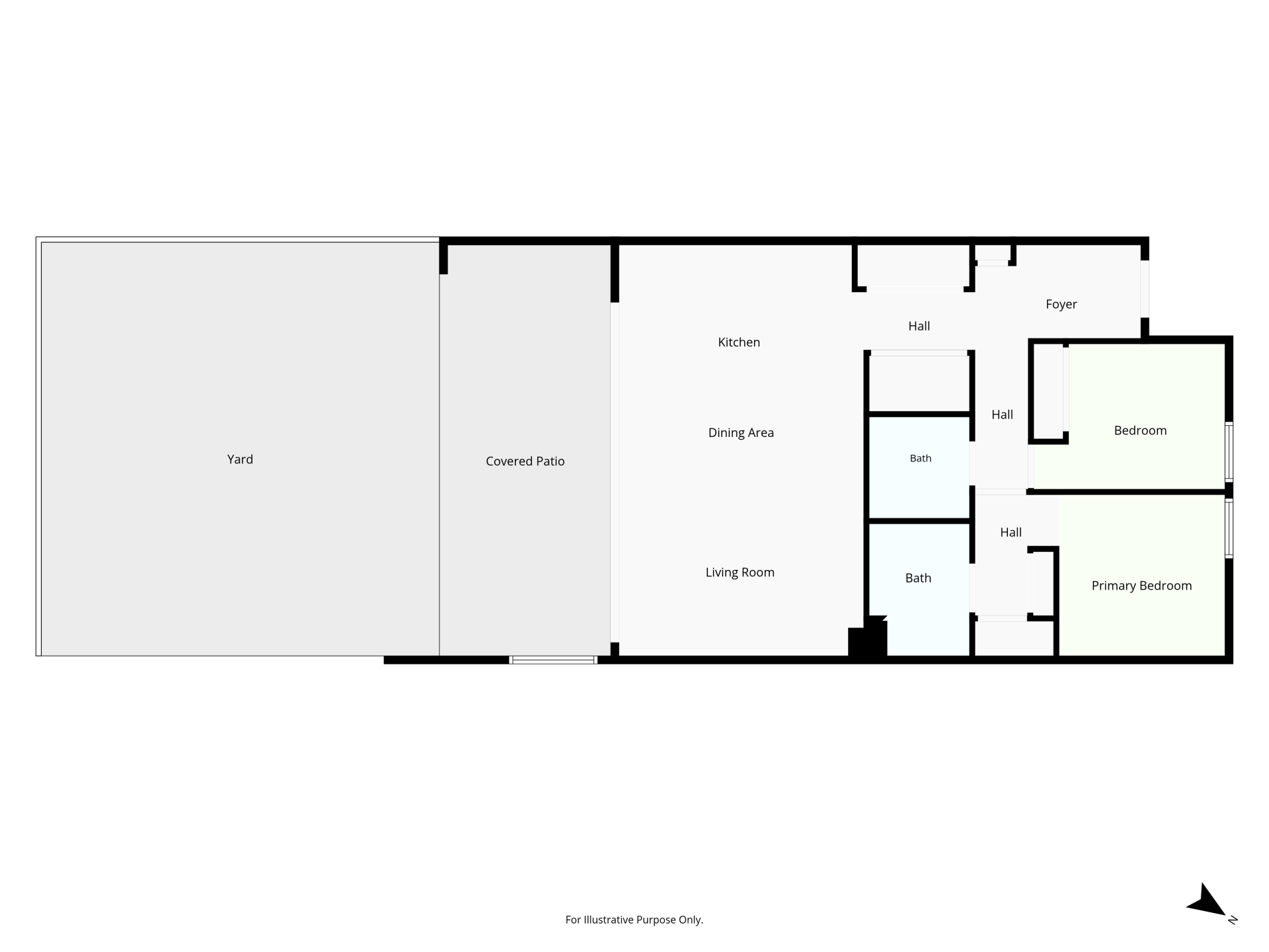 Property 22