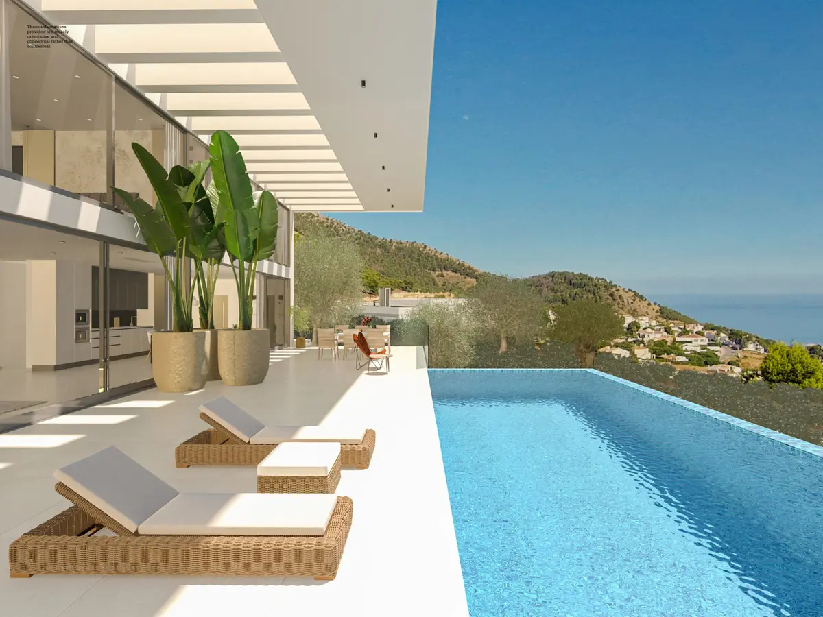 Development in Mijas