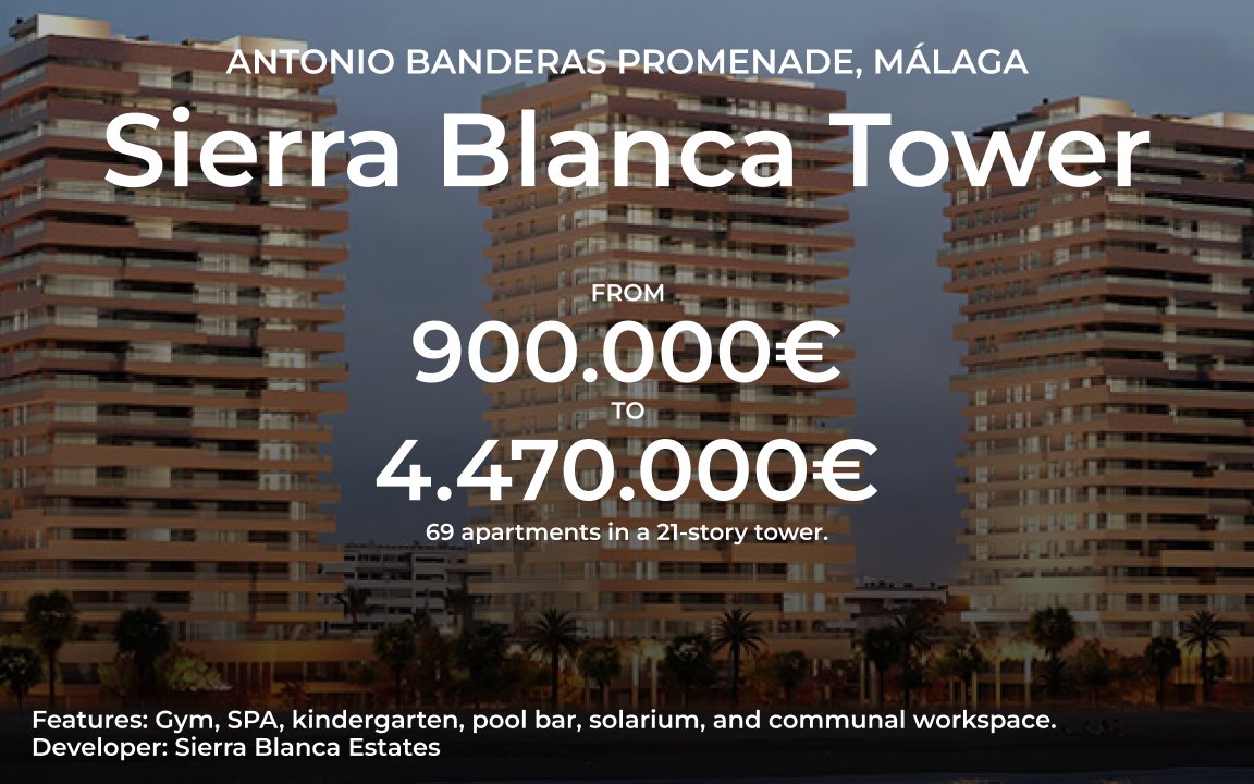 Sierra Blanca Tower