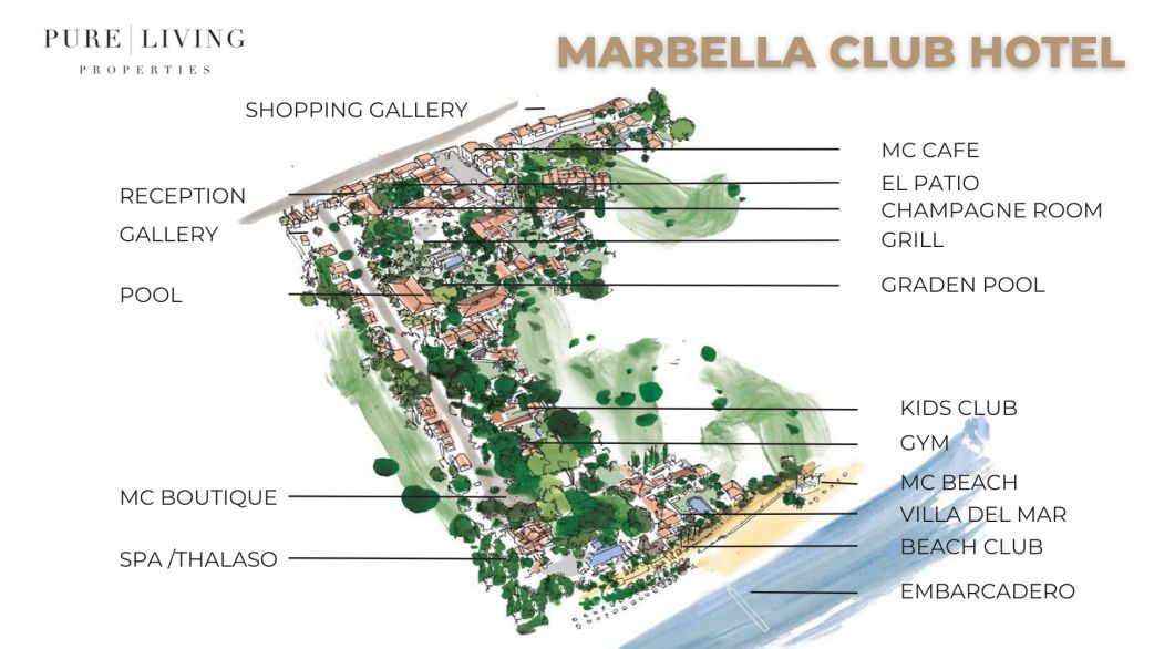 marbella club hotel