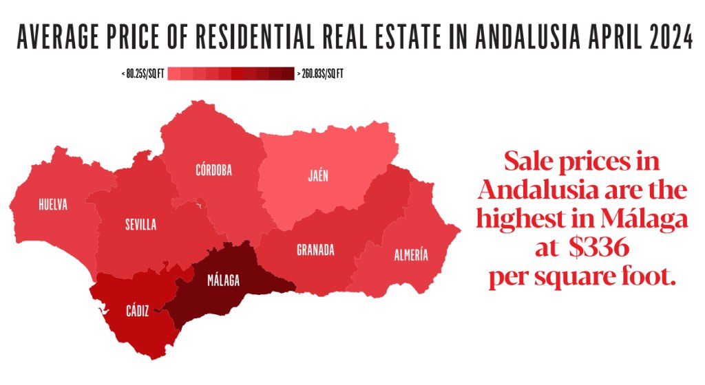 AVERAGE PRICE OF RESIDENTIAL REAL ESTATE IN ANDALUSIA APRIL 2024