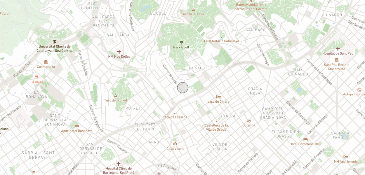 Localización de la propiedad