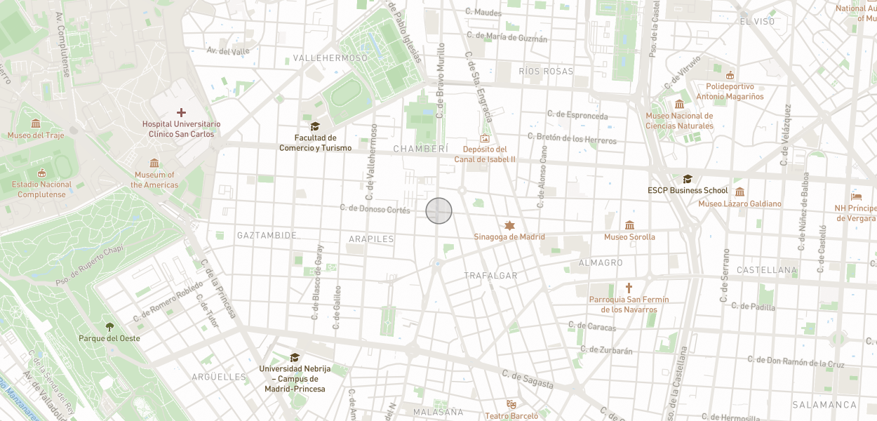 Localización de la propiedad