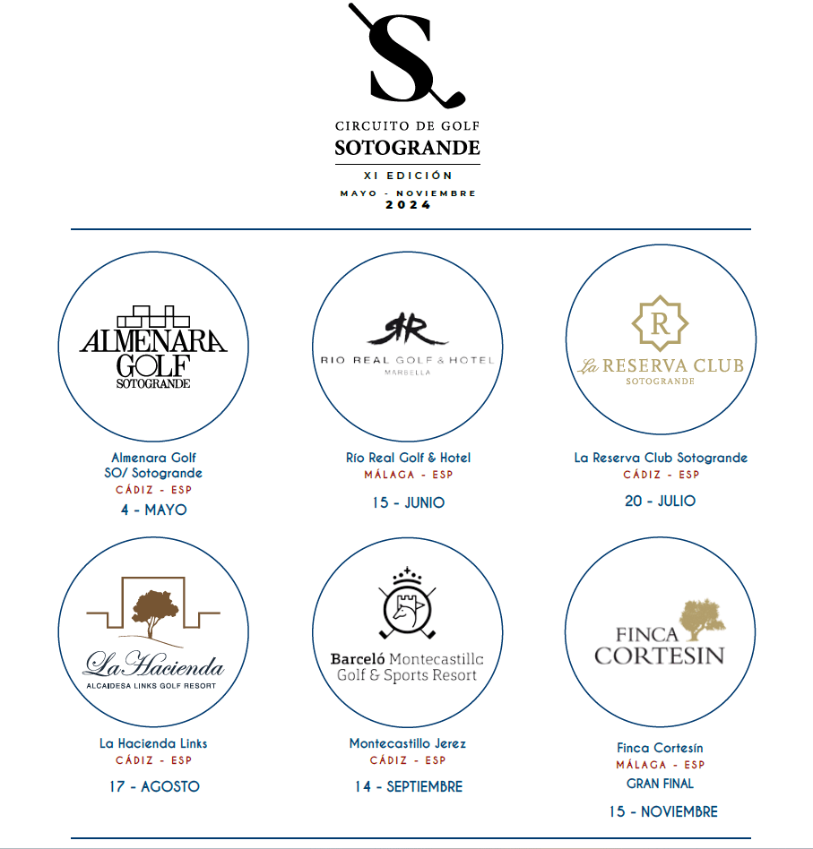 Calendario Circuito de Golf Sotogrande 2024