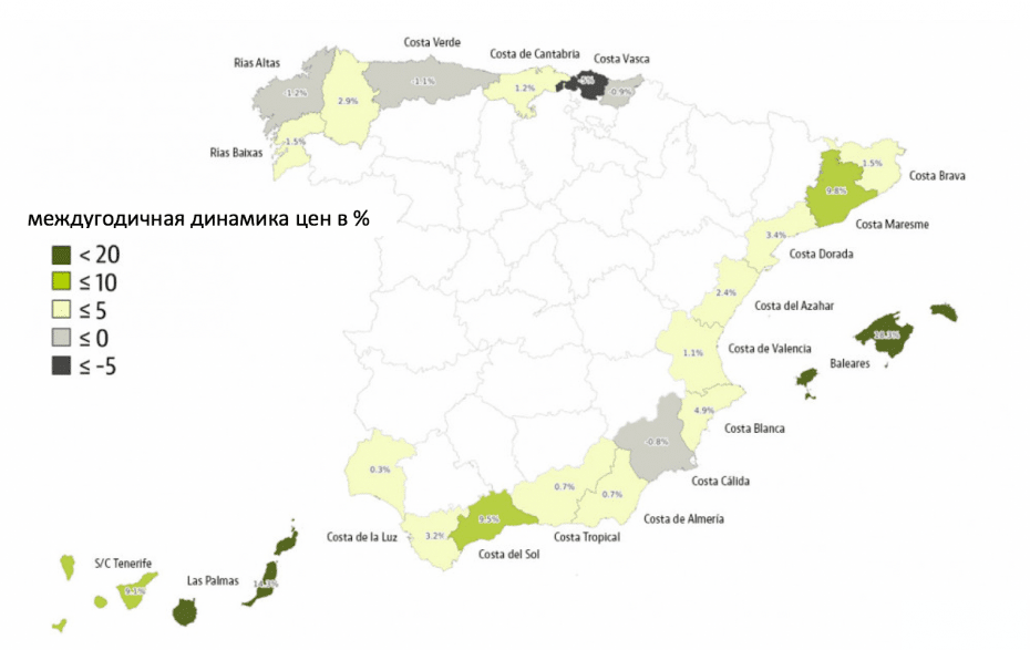 Недвижимость на побережье Испании. Рост цен и спроса