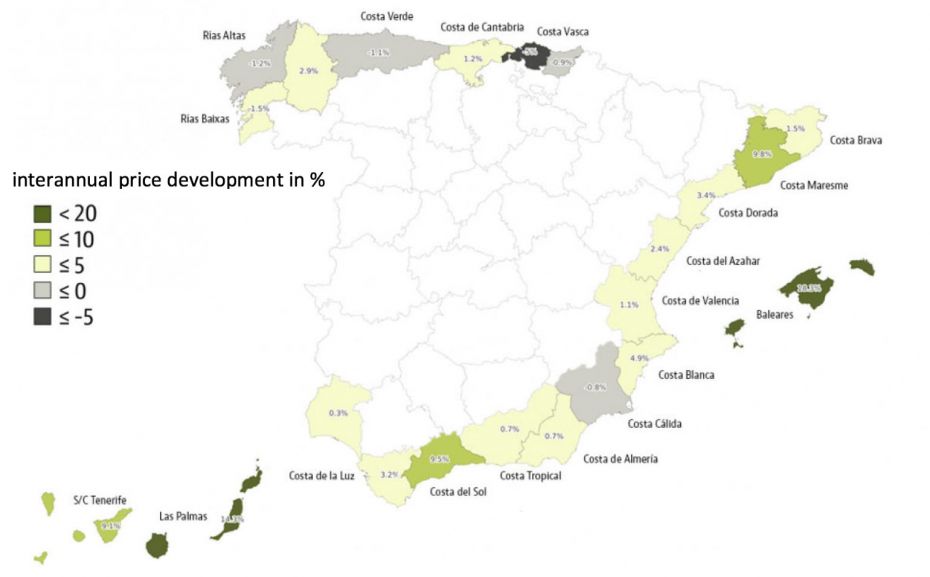 The prices of homes on most of Spanish coasts grew by 6.1% year-on-year in June, with current average price 1,757 euros/per m2.