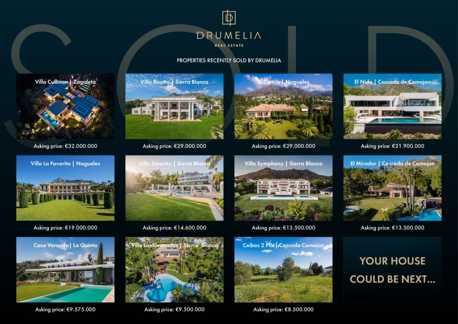 Properties Sold by Drumelia Real Estate
