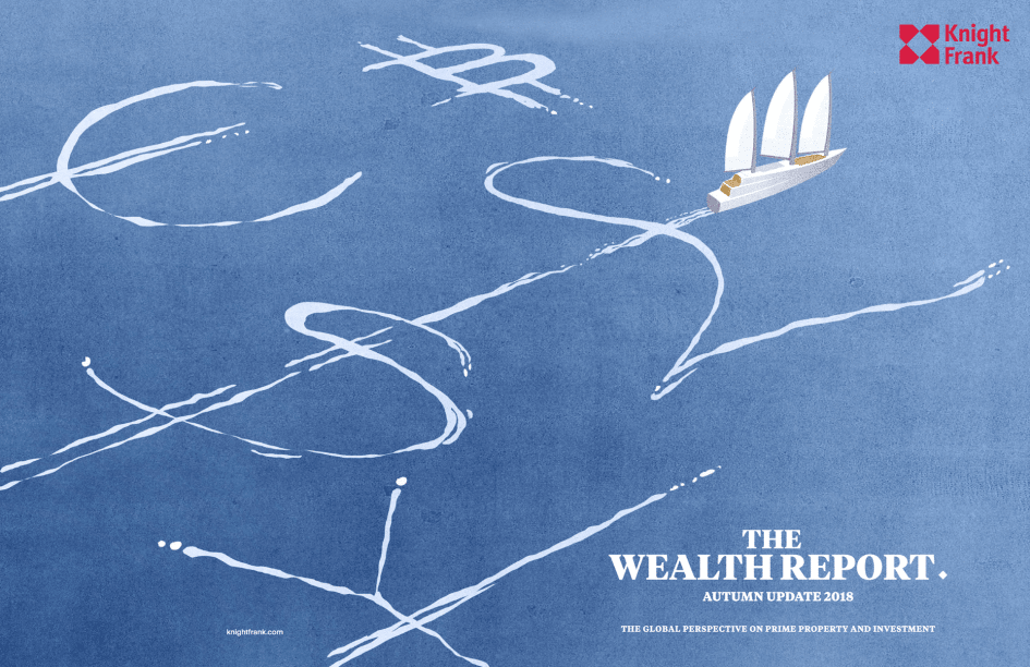 Knight Frank Wealth Report receives mid-year update