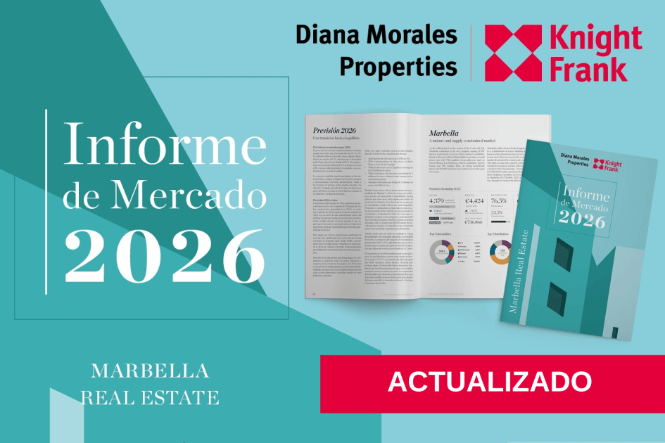 Informe del mercado inmobiliario de Marbella 2026 actualizado