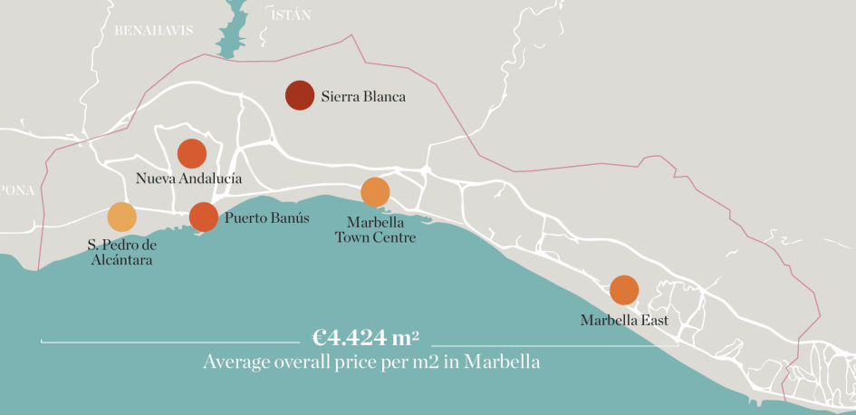 Marbella, real average property sales prices, 2025