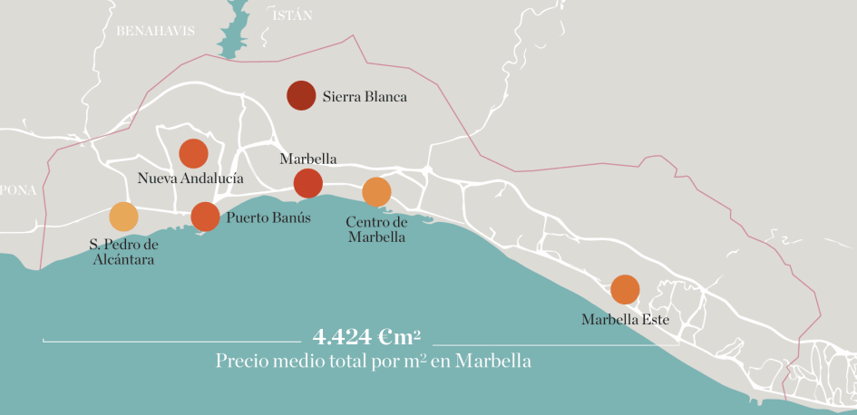 Marbella, precios medios reales de compraventa, 2025