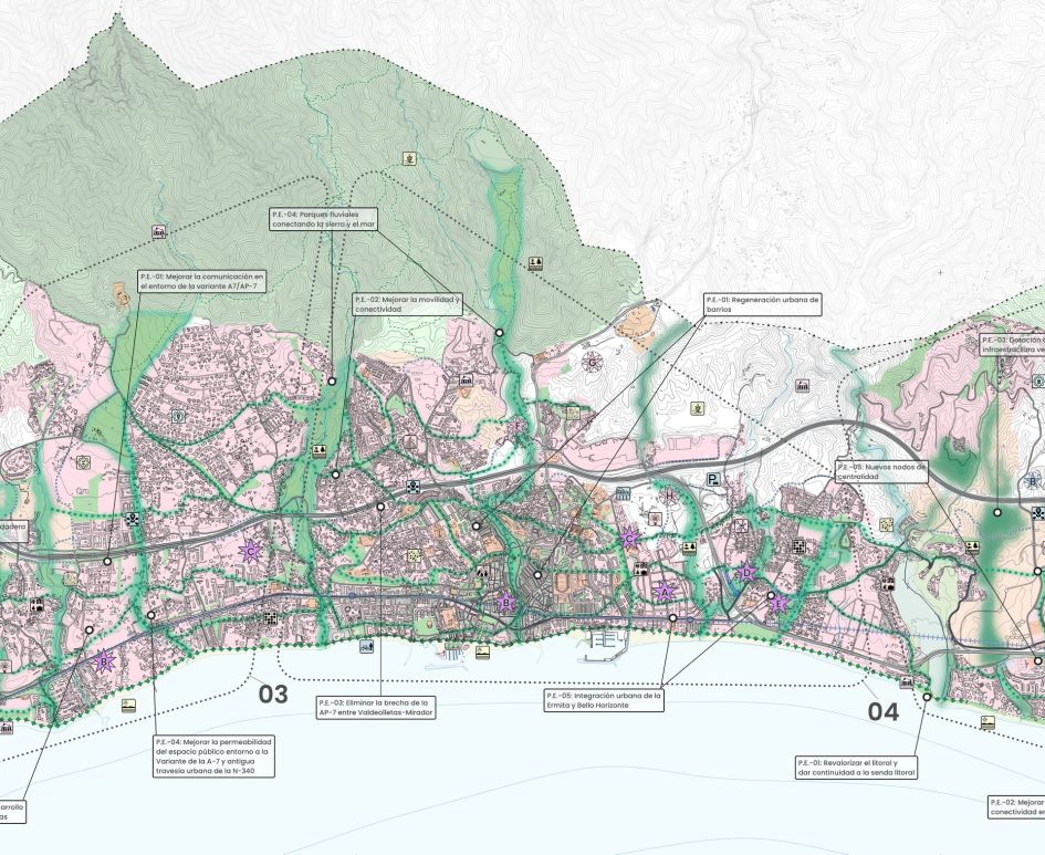 marbella pgom 2026 marbella town strategic plan