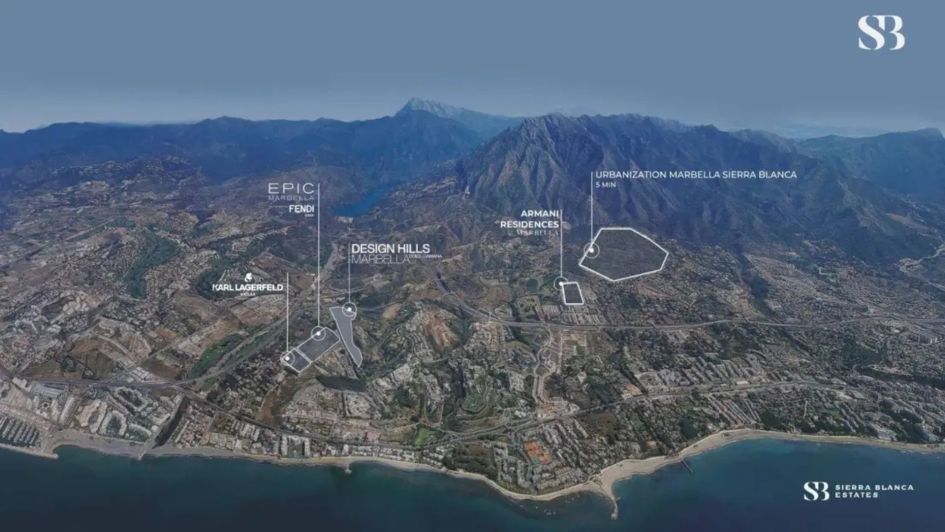 Marbella Golden Mile coastline showing Sierra Blanca Estates branded residential developments