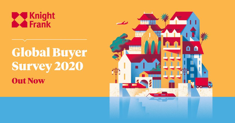 Knight Frank, Informe Global sobre compradores 2020