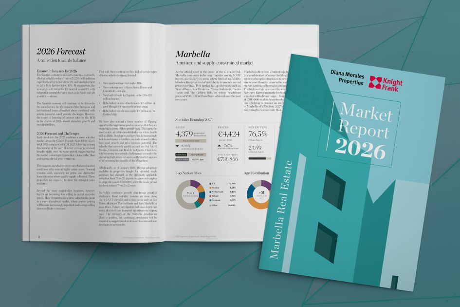 Marbella Real Estate Market Report 2026 - DM Properties - Knight Frank