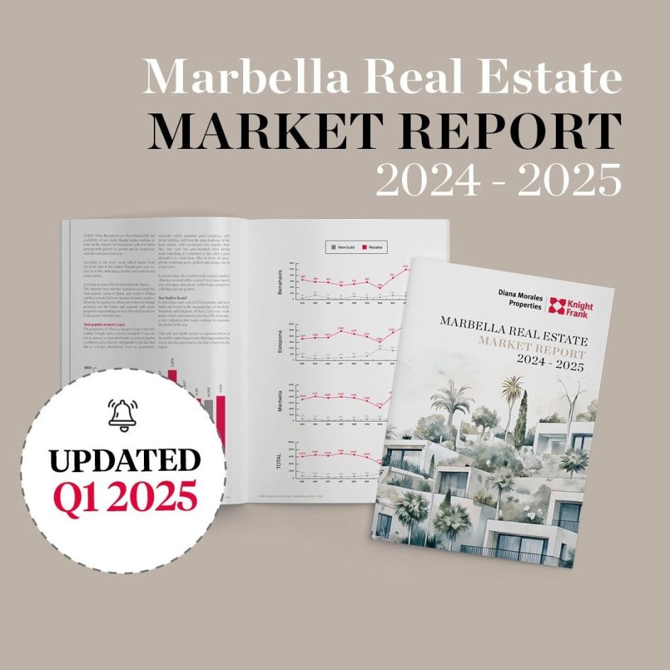 Marbella Real Estate Market Report 2024-2025 DM Properties Knight Frank