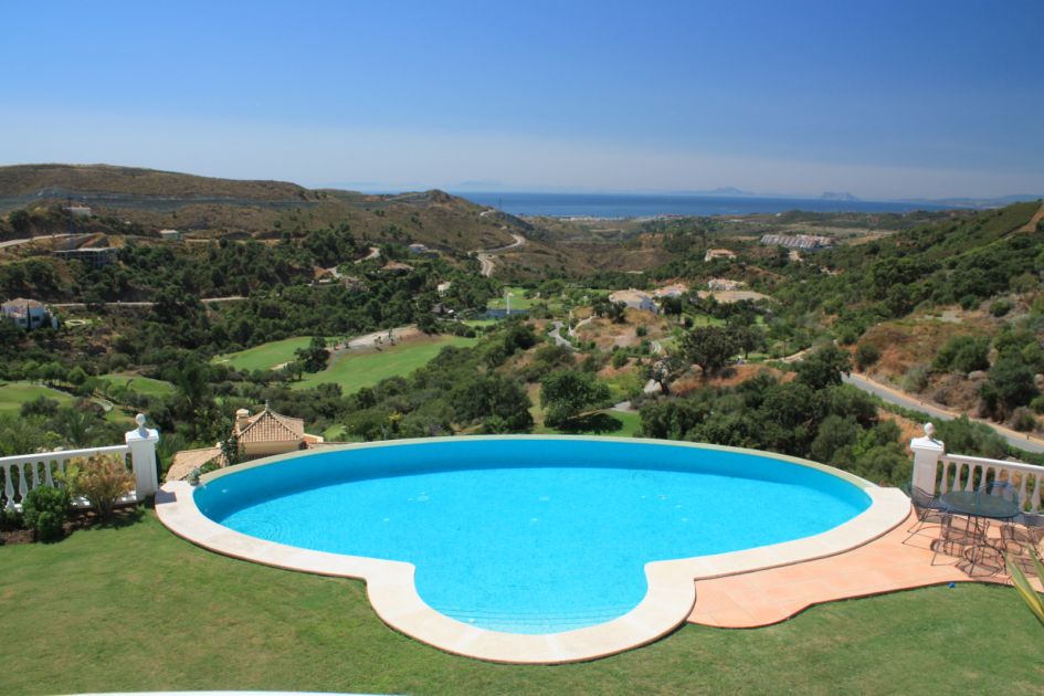Southwest orientation, Marbella Property