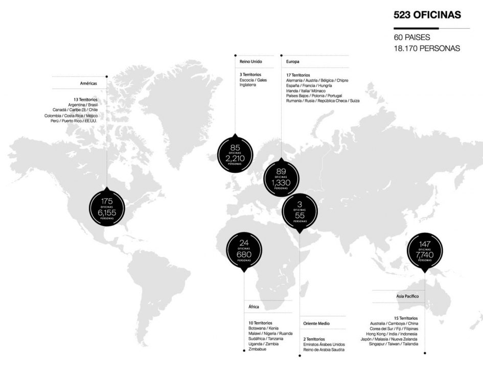 Knight Frank conecta gente en más de 60 países