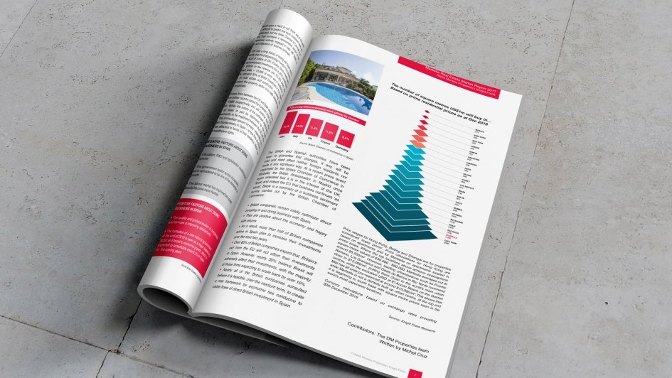 Obtenga el Informe del Mercado Inmobiliario de DM Properties Marbella/Knight Frank 2017 ahora!