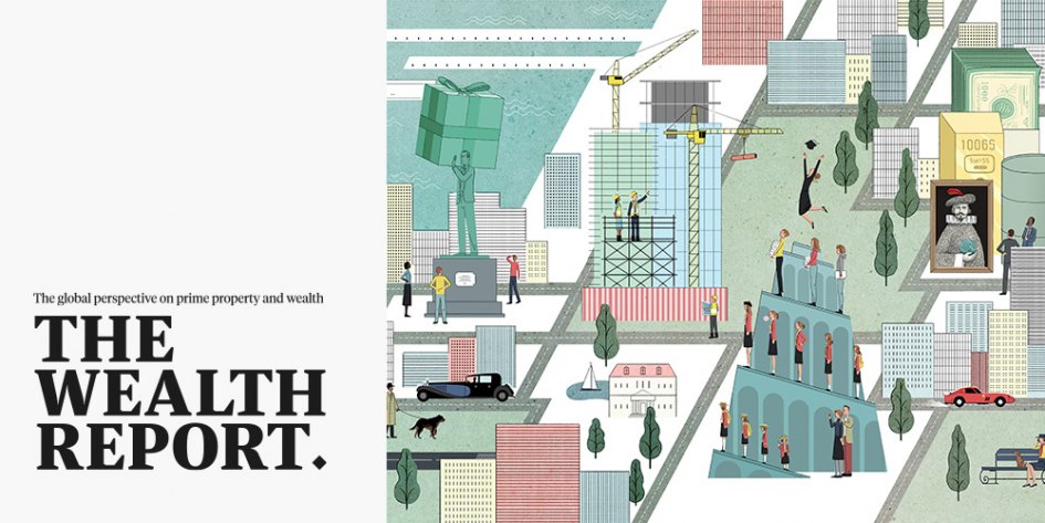 Knight Frank, The Wealth Report 2015