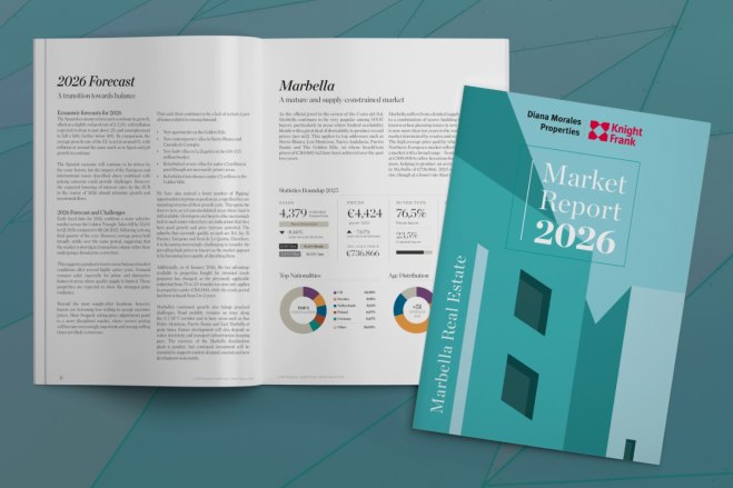 Marbella Real Estate Market Report 2026 - DM Properties - Knight Frank