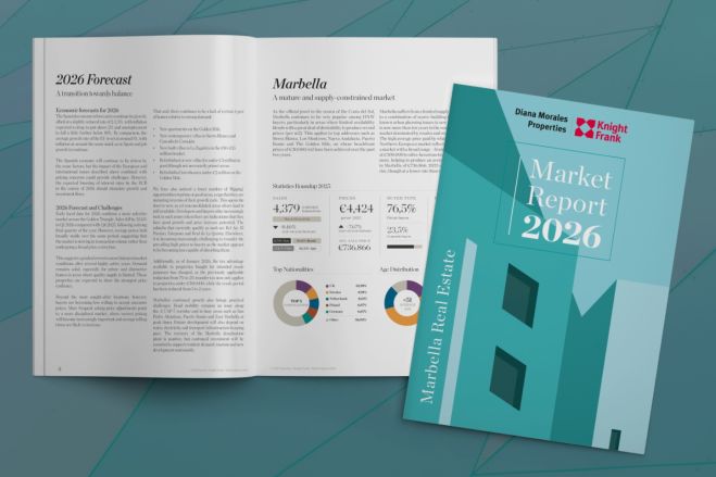 Marbella Real Estate Market Report 2026 - DM Properties - Knight Frank