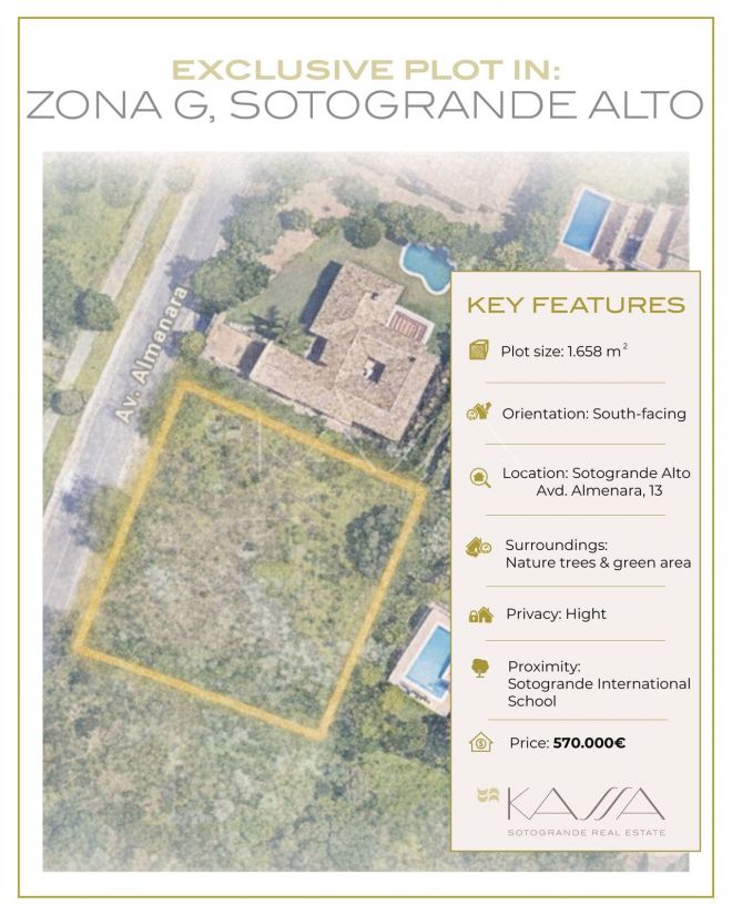 PLOT FOR SALE IN AVDA ALMENARA