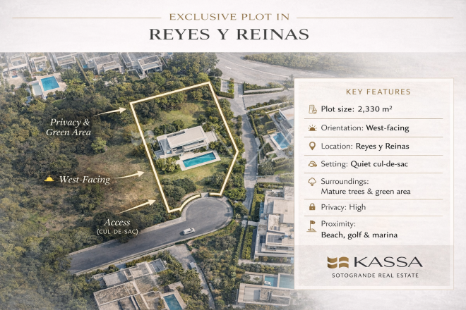 PLOT IN KINGS AND QUEENS AREA