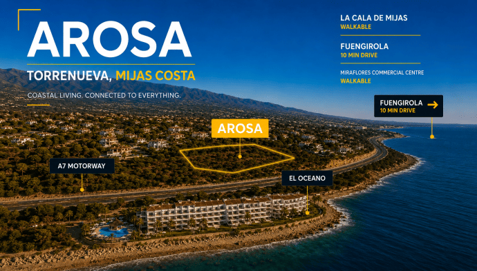 Map showing the development near La Cala de Mijas, Fuengirola and the A7