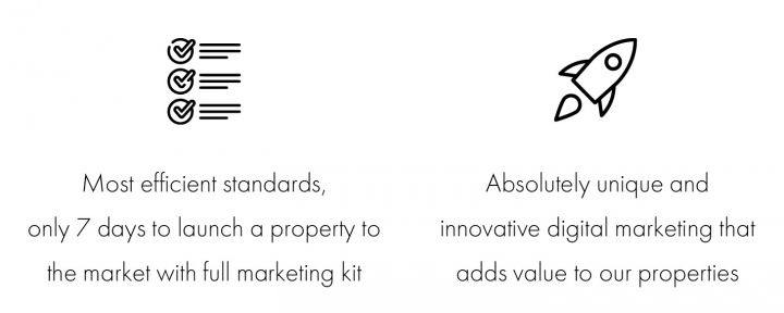 Most efficient standards, only 10 days to launch a property to the market with full marketing kit. Absolutely unique and innovative digital marketing that adds value to our properties.